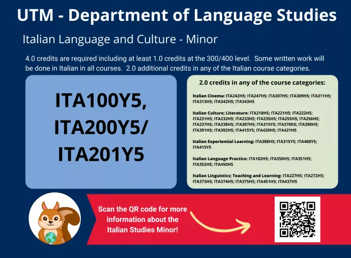Italian Language and Culture Minor 2024