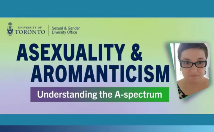 Asexuality and Aromaticism Understanding the A Spectrum poster